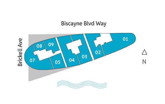 Sitemap Building