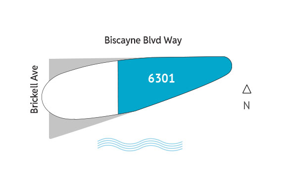 Sitemap Building