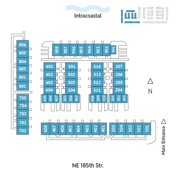 Sitemap Building