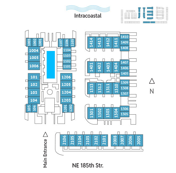 Sitemap Building