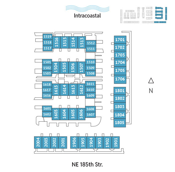 Sitemap Building