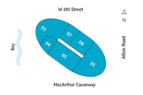Sitemap Building
