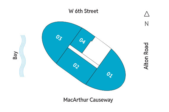 Sitemap Building