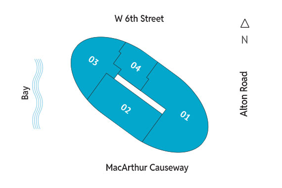 Sitemap Building
