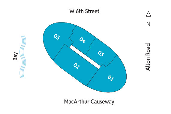 Sitemap Building