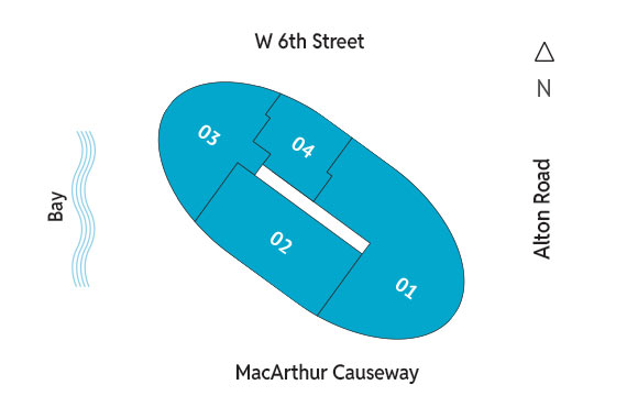 Sitemap Building