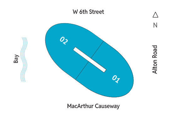 Sitemap Building