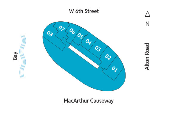 Sitemap Building