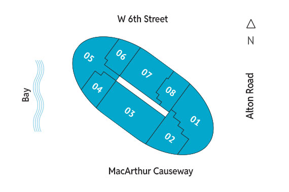 Sitemap Building