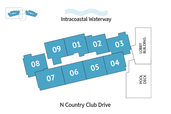 Sitemap Building