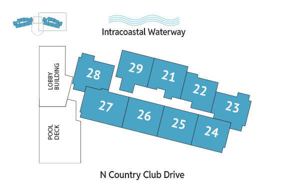 Sitemap Building