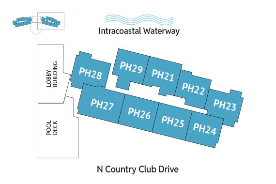 Sitemap Building