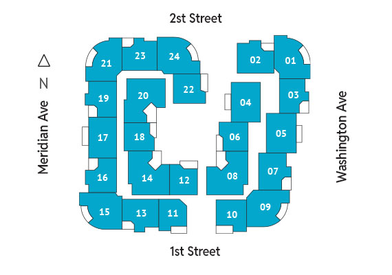 Sitemap Building