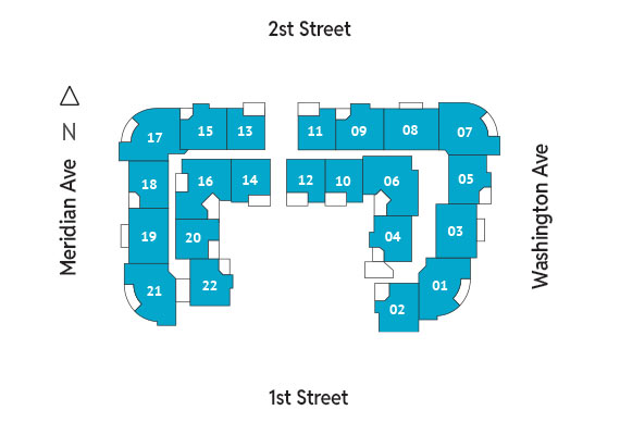 Sitemap Building