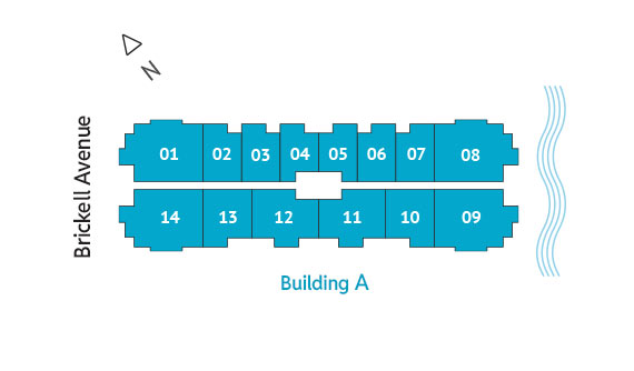 Sitemap Building