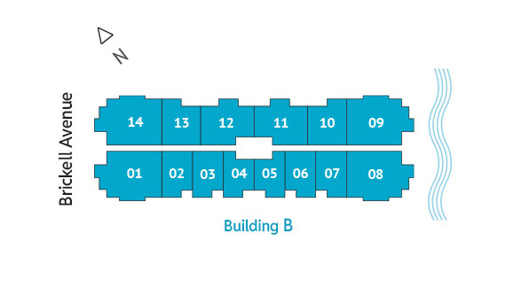 Sitemap Building