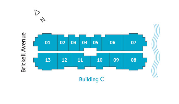 Sitemap Building
