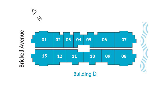 Sitemap Building
