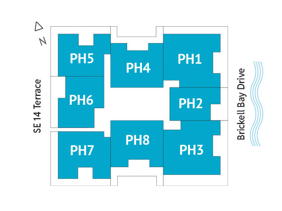 Sitemap Building