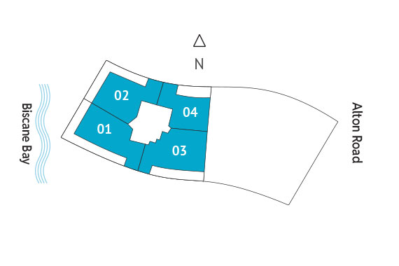 Sitemap Building