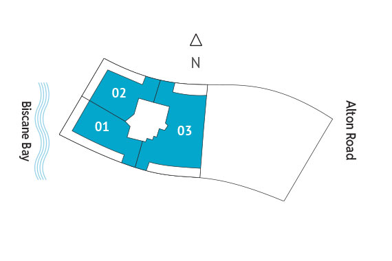 Sitemap Building