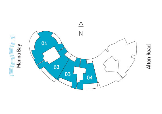 Sitemap Building