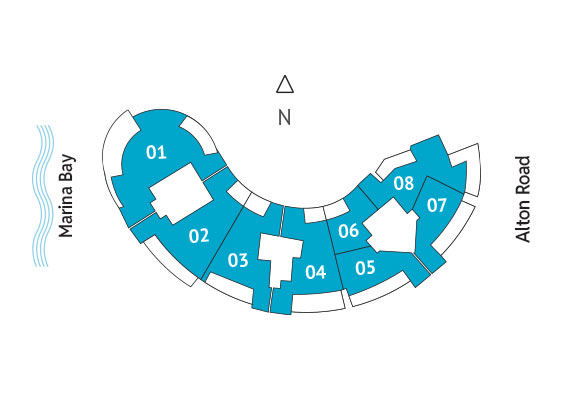 Sitemap Building