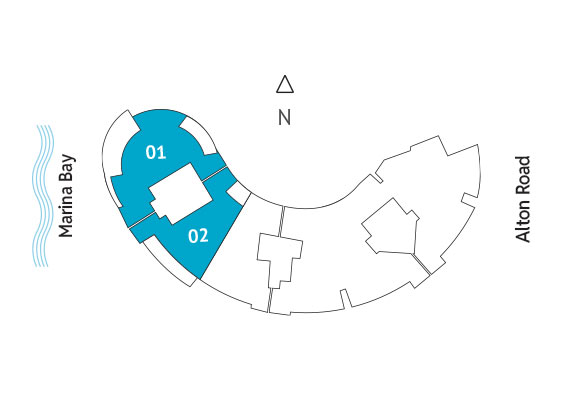 Sitemap Building