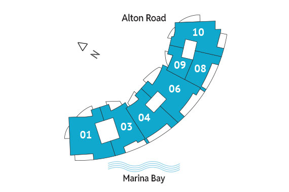 Sitemap Building