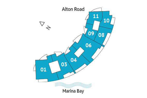 Sitemap Building