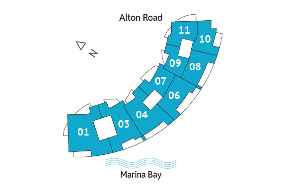 Sitemap Building