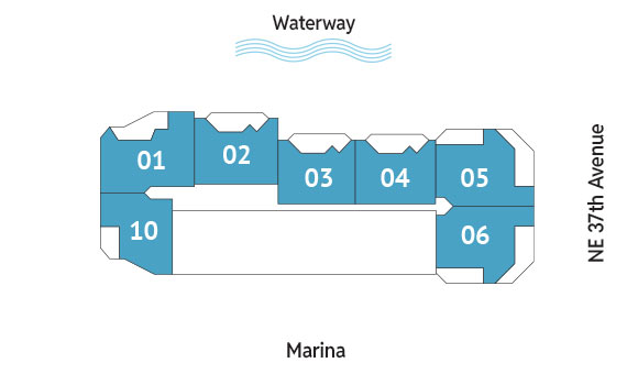 Sitemap Building