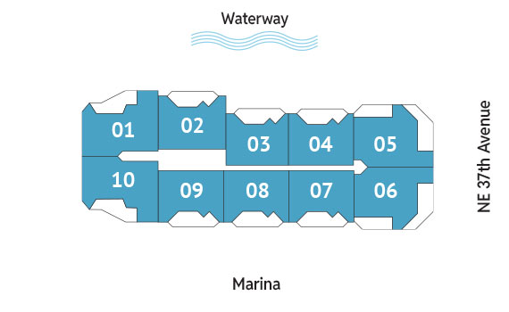 Sitemap Building