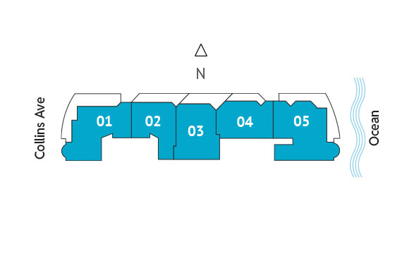 Sitemap Building