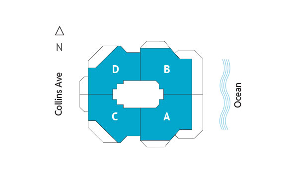 Sitemap Building