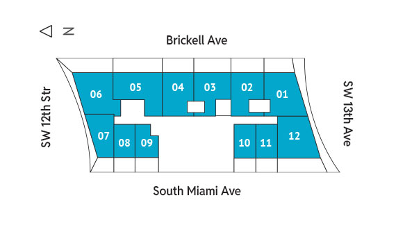 Sitemap Building