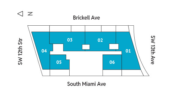 Sitemap Building