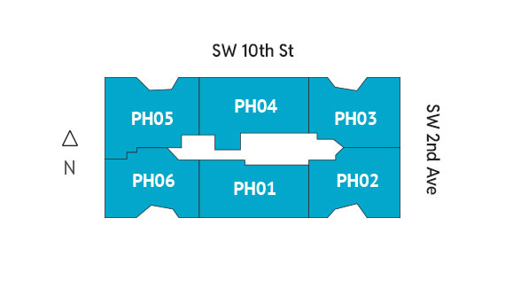 Sitemap Building